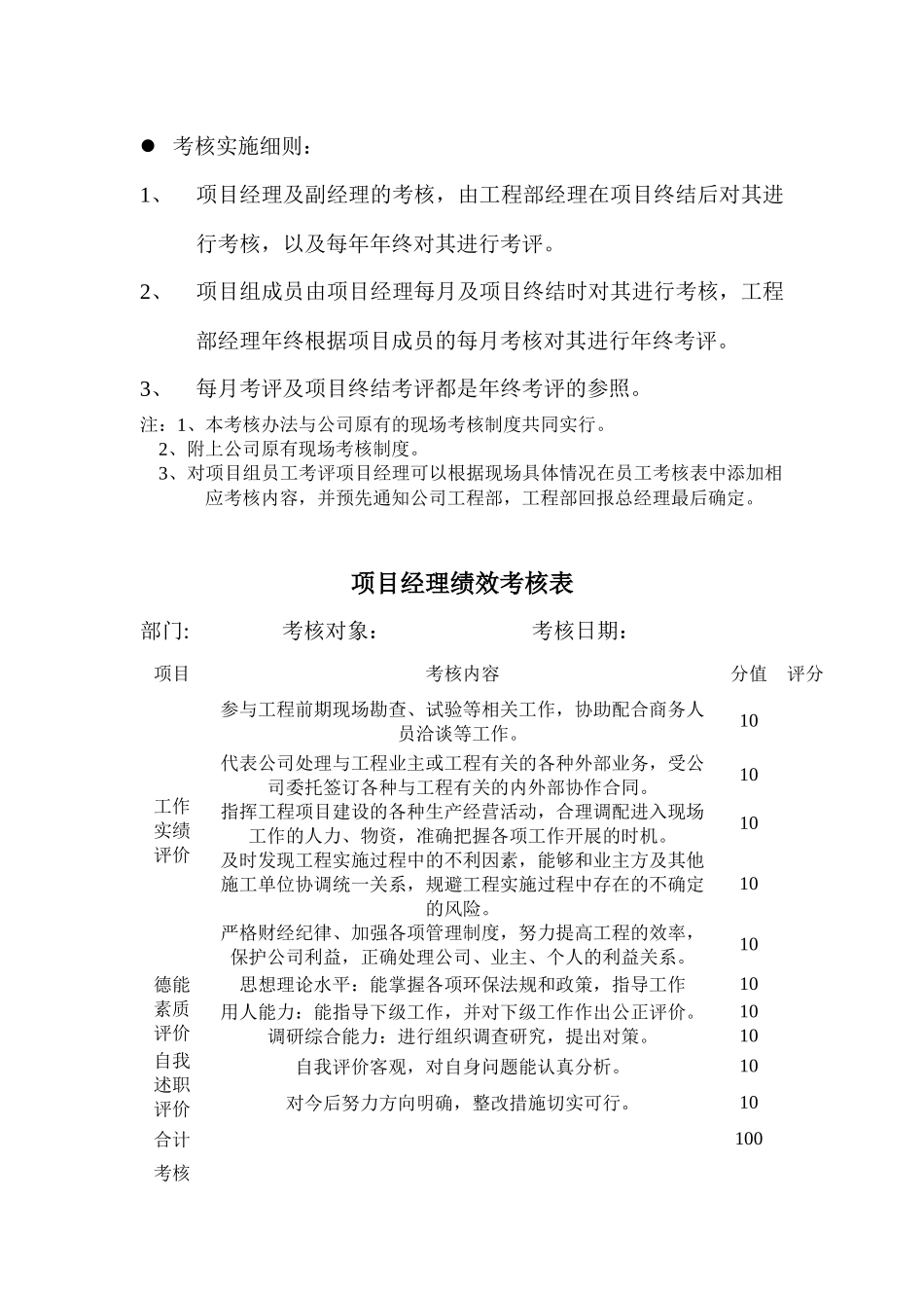 工程部绩效考核办法与绩效考核表_第2页