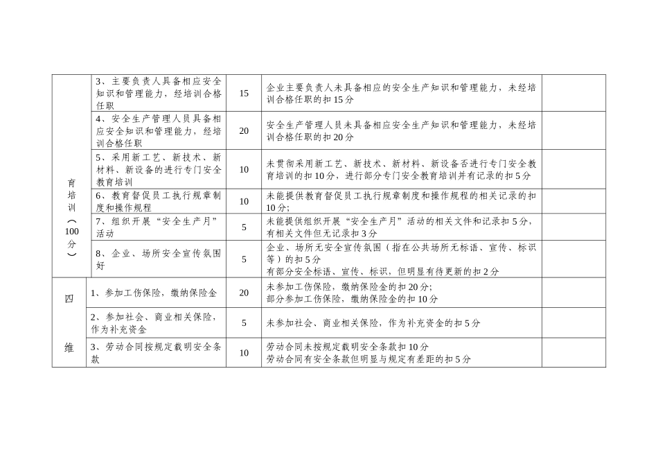 广州市企业落实安全生产主体责任程度评估评分细则_第3页