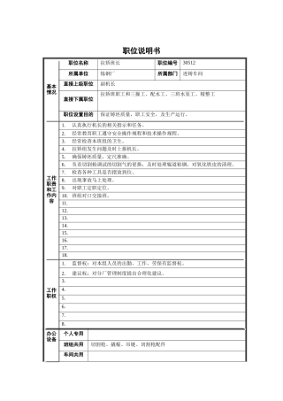 炼钢厂拉矫班长职位说明书