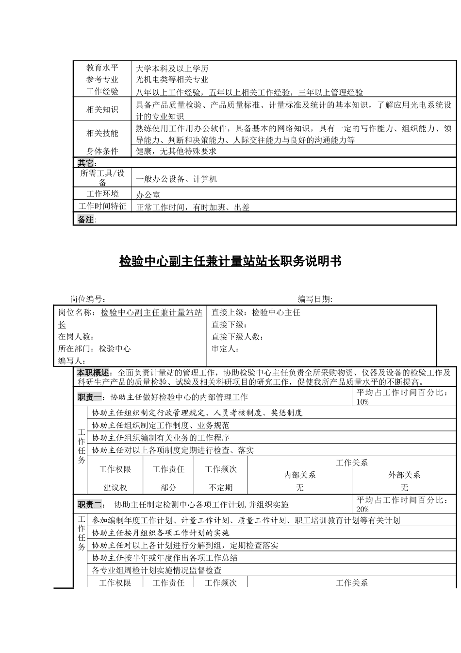 检验中心各岗位职务说明书_第3页