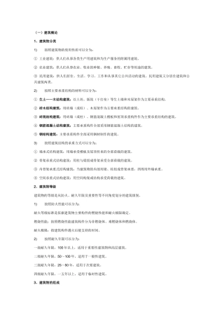 架子工培训教材