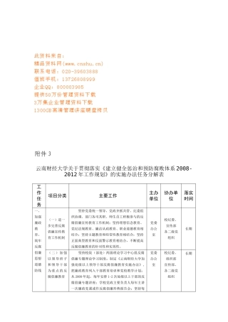 建立健全惩治与预防腐败体系工作计划书