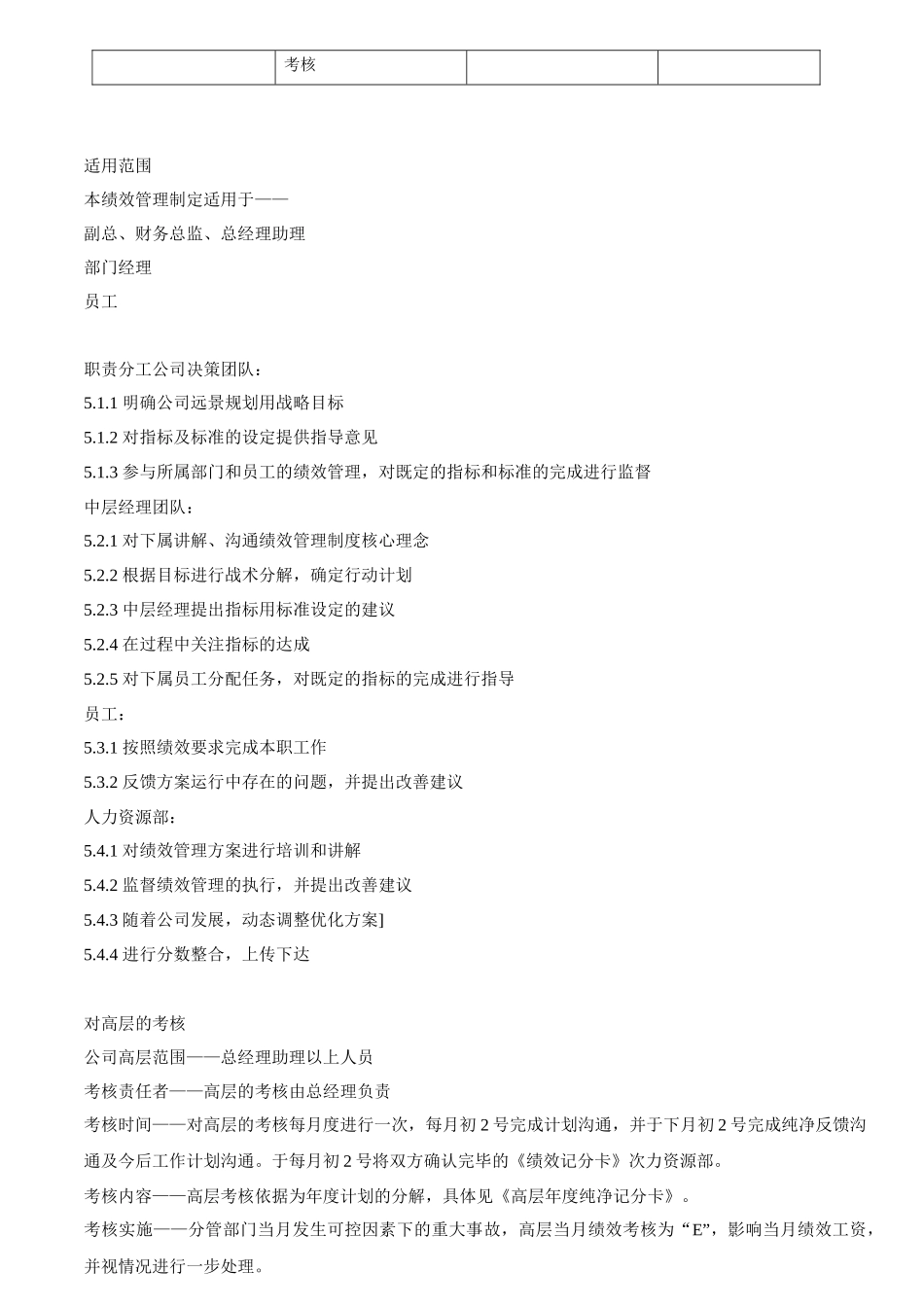 绩效管理与薪酬设计执行方案_第2页