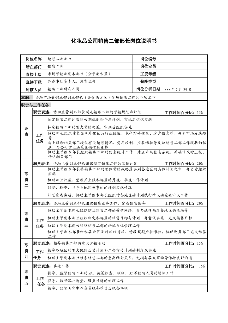 化妆品公司销售二部部长岗位说明书_第1页