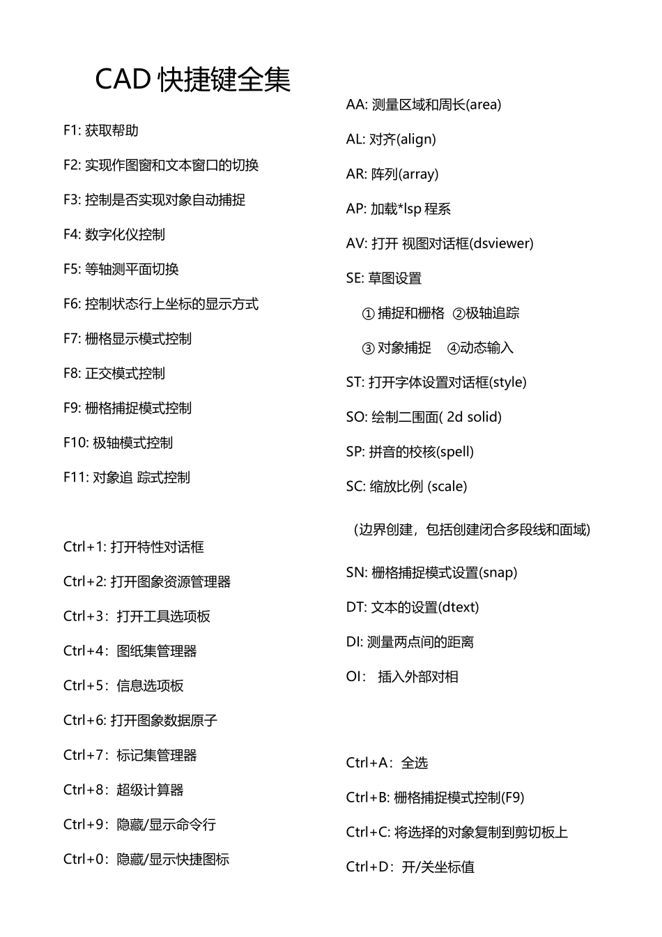 AUTOCAD常用快捷键汇总_第1页