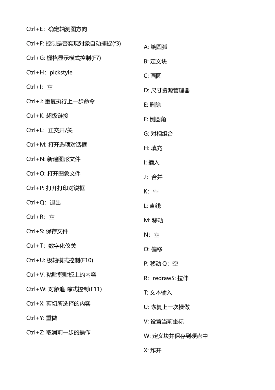 AUTOCAD常用快捷键汇总_第2页