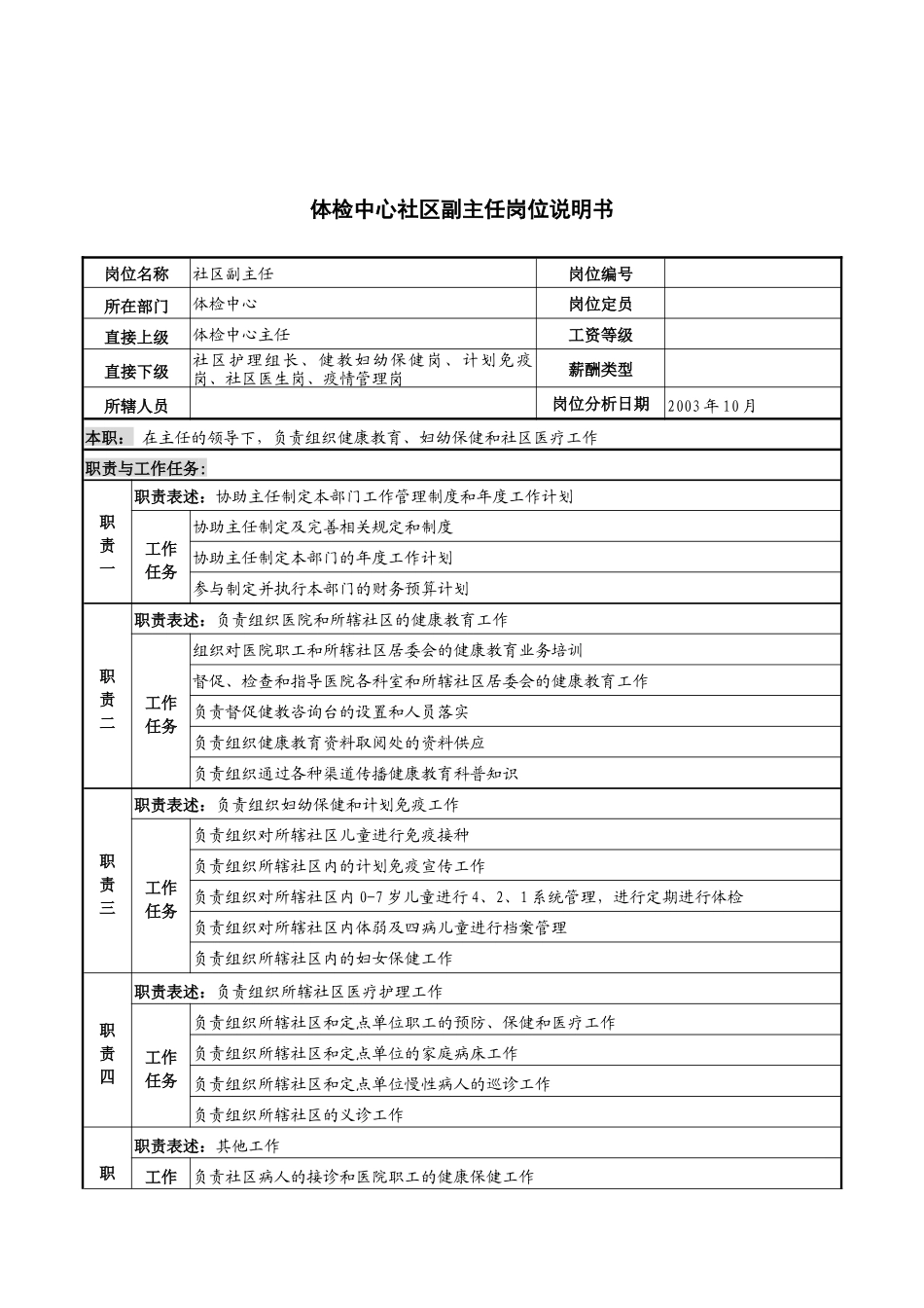 湖北新华医院体检中心社区副主任岗位说明书_第1页