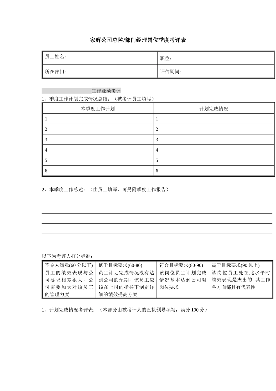 绩效考评表01102514277141_第1页