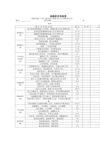 各部门绩效考核表格汇总（ 9页）