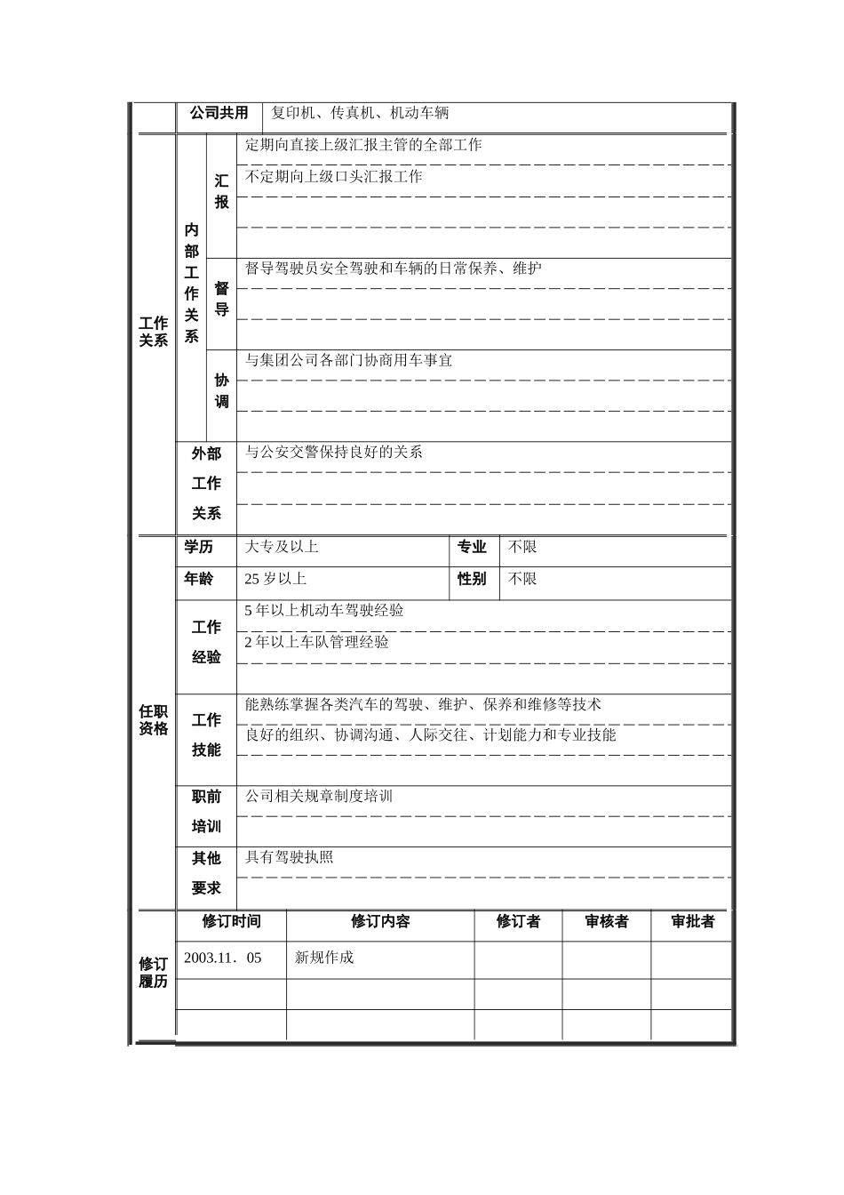 行政管理部-车队队长职位说明书_第2页