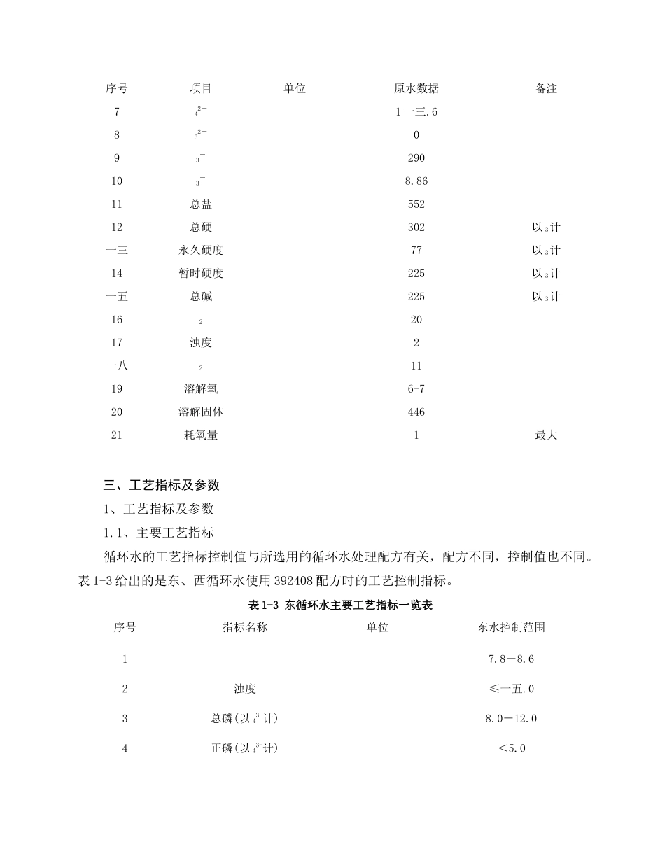 供水东循环水系统岗位作业指导书_第3页