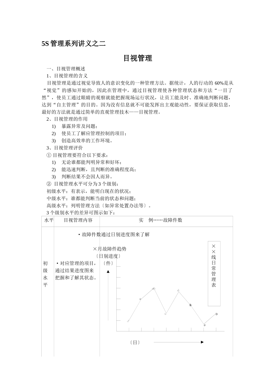 目视管理基础知识讲义_第1页