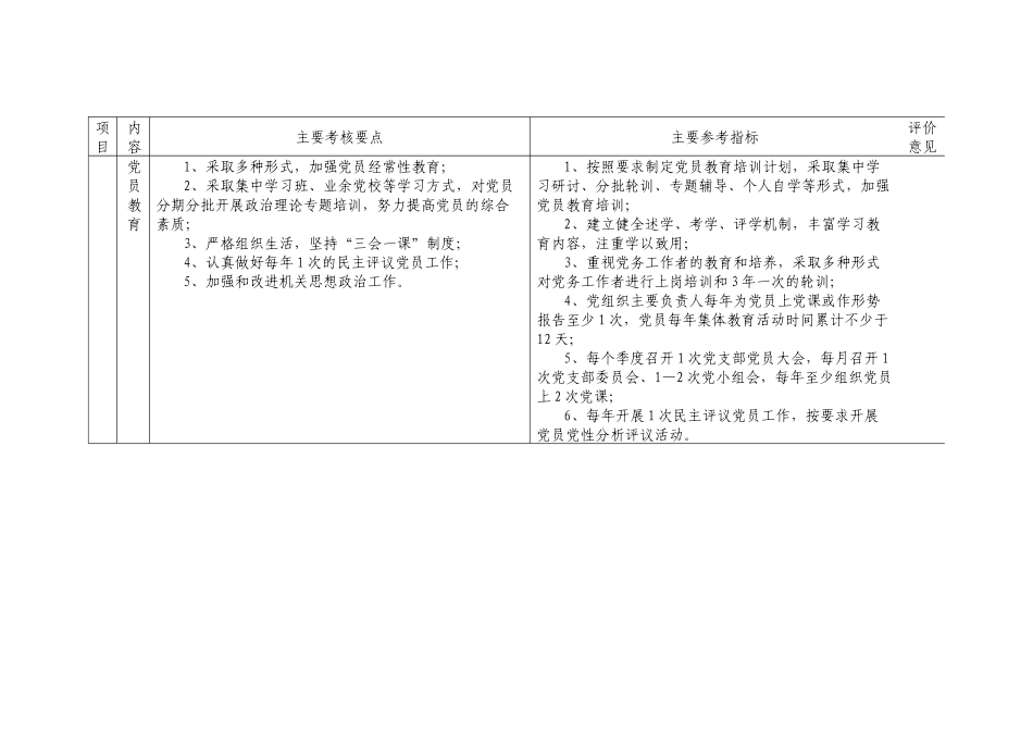 贵州省安全生产监督管理局贵州煤矿安全监察局_第3页