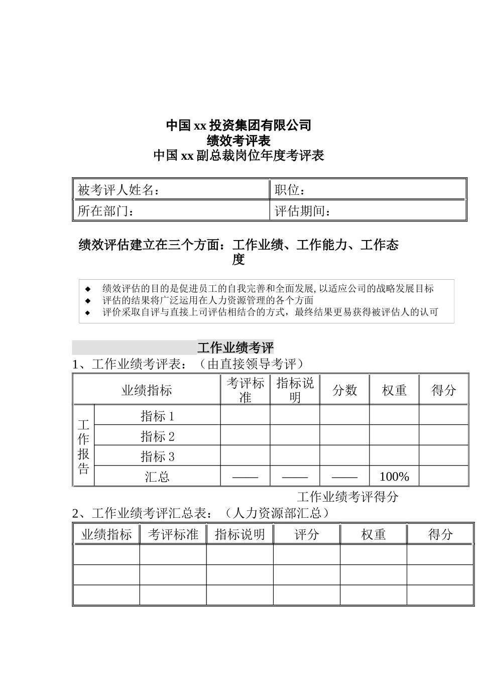 集团公司绩效考评表_第1页