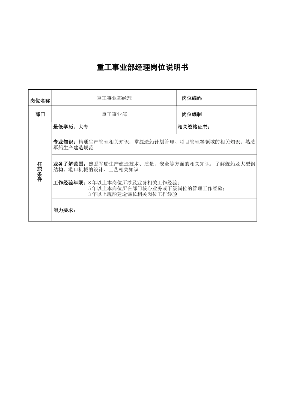 广船国际重工事业部经理岗位说明书_第1页