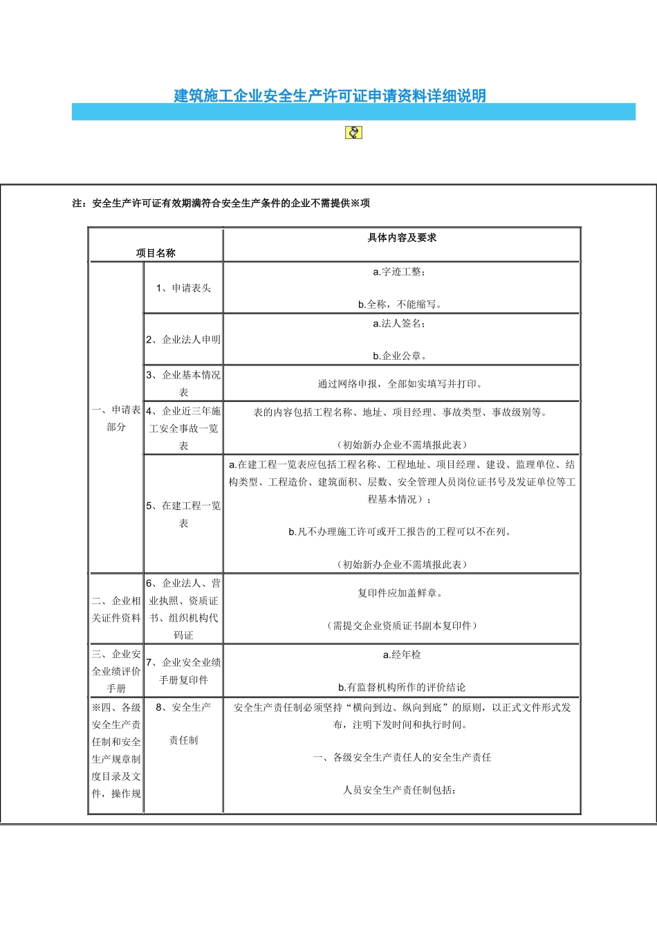 四川省建筑施工企业安全生产许可证申请资料详细说明_第1页