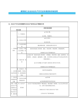 四川省建筑施工企业安全生产许可证申请资料详细说明