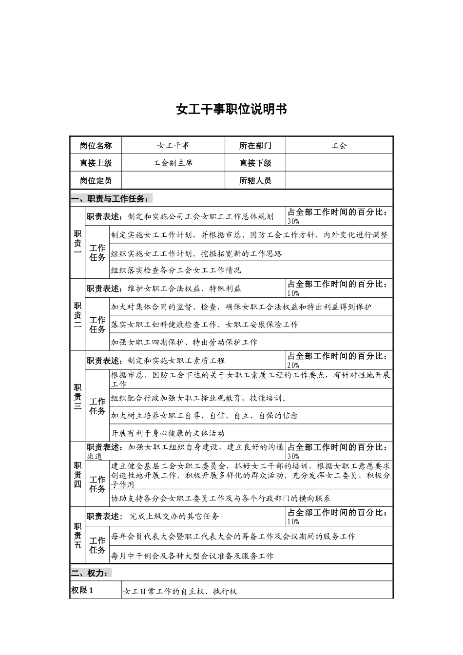 华北光学仪器公司工会女工干事职位说明书_第1页