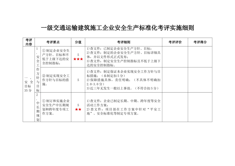 一级交通运输建筑施工企业安全生产标准化考评实施细则_第1页