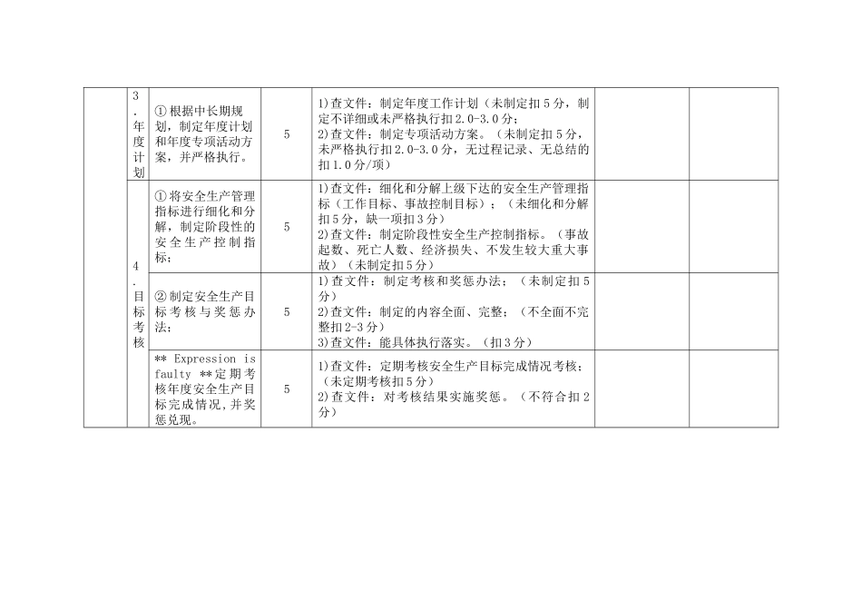 一级交通运输建筑施工企业安全生产标准化考评实施细则_第2页