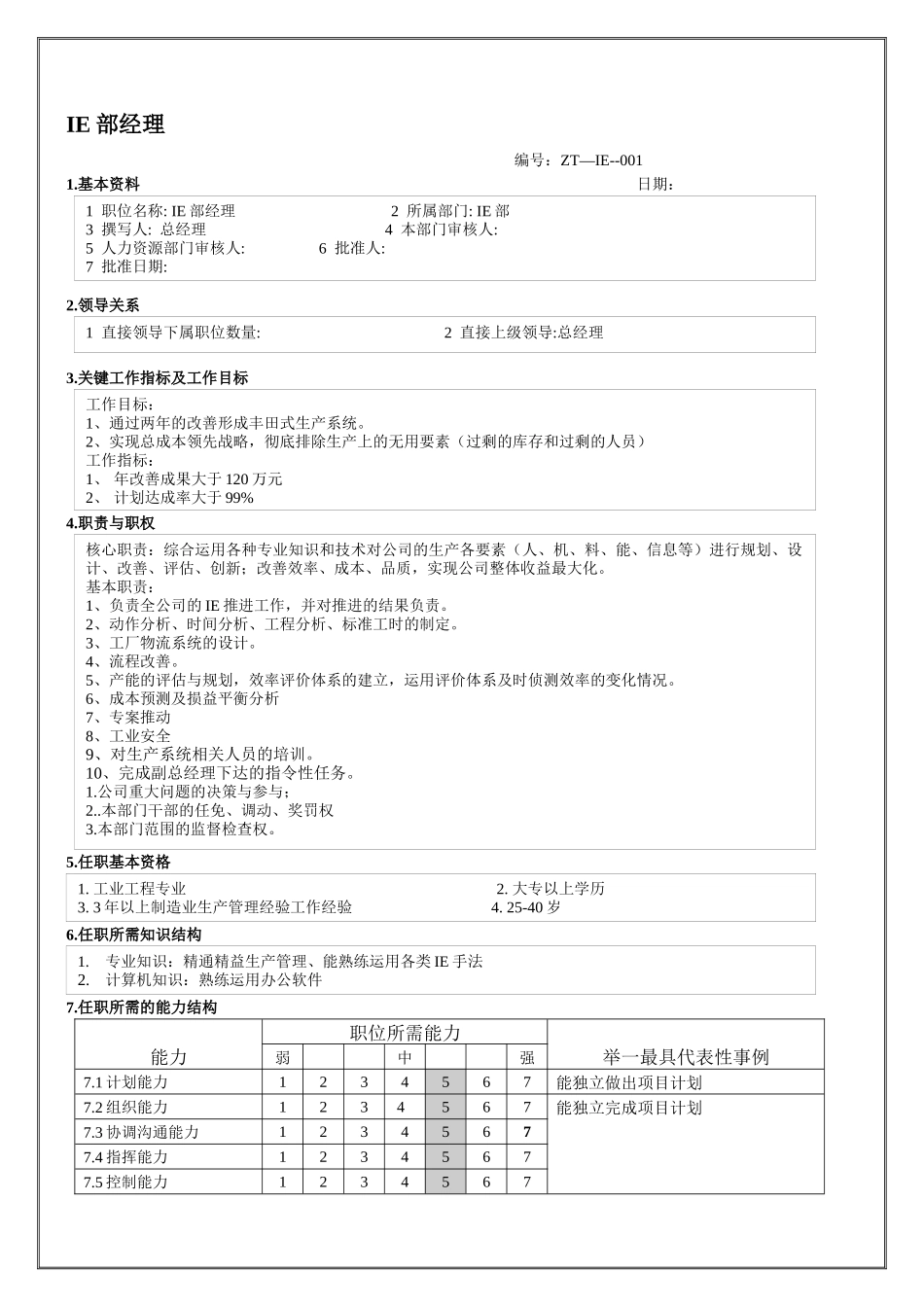 IE部经理职位说明书_第1页
