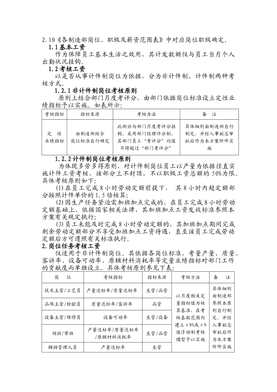 公司制造部薪资考核方案_第3页