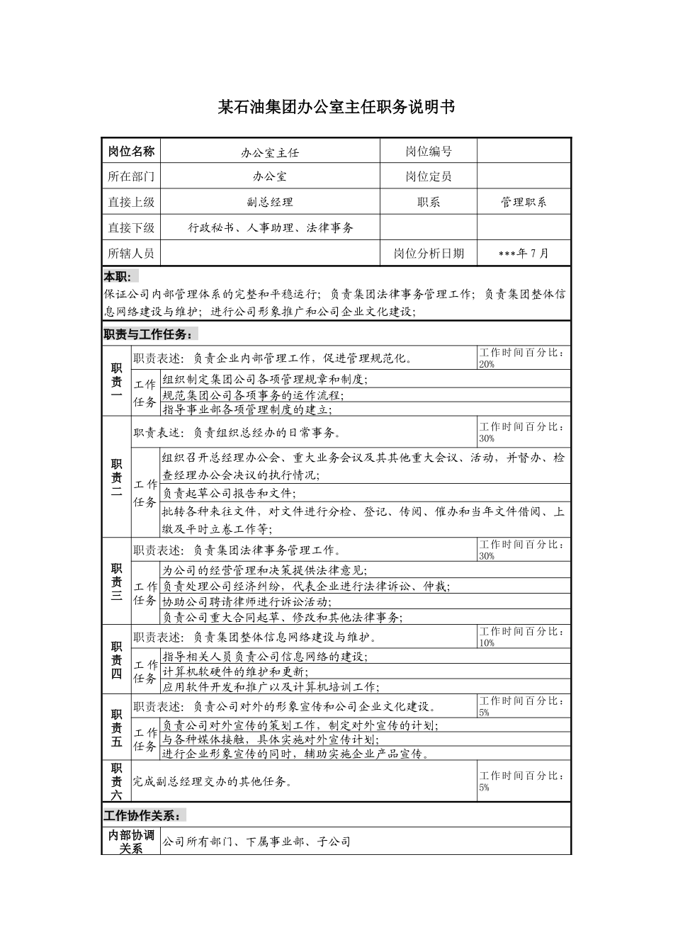 集团办公室主任职务说明书_第1页