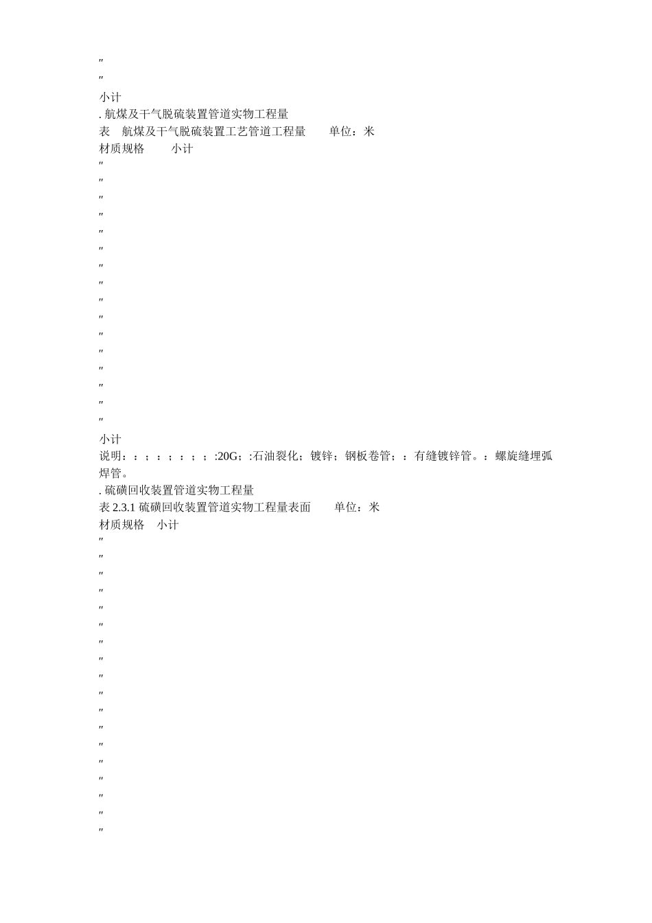 工艺管道工程施组(16页)_第3页