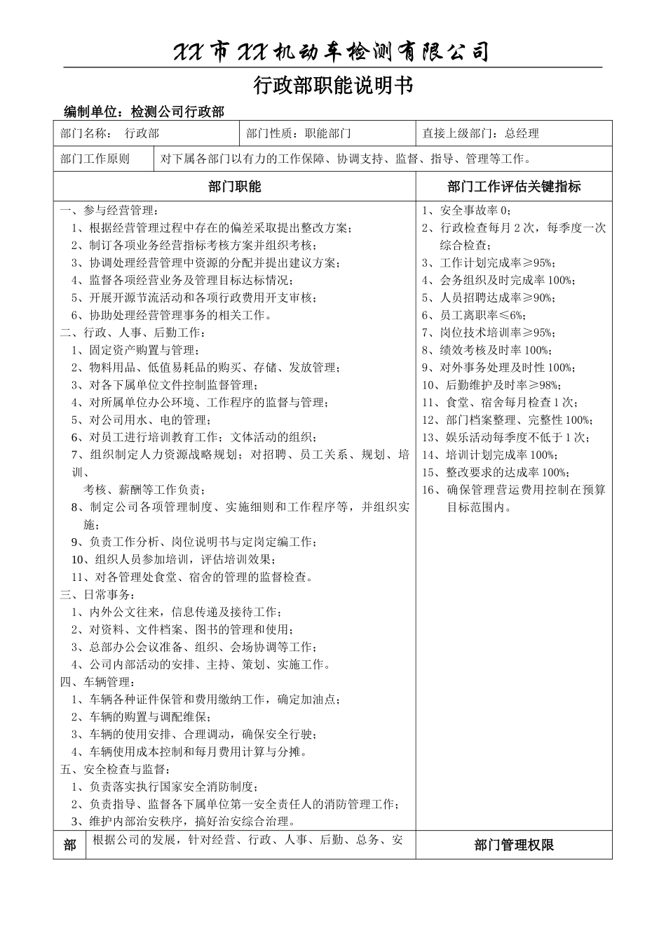 机动车(汽车)检测站岗位职责(32页)_第3页