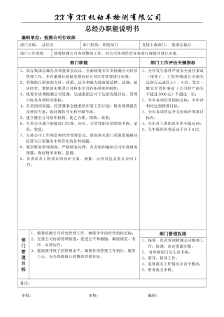 机动车(汽车)检测站岗位职责(32页)