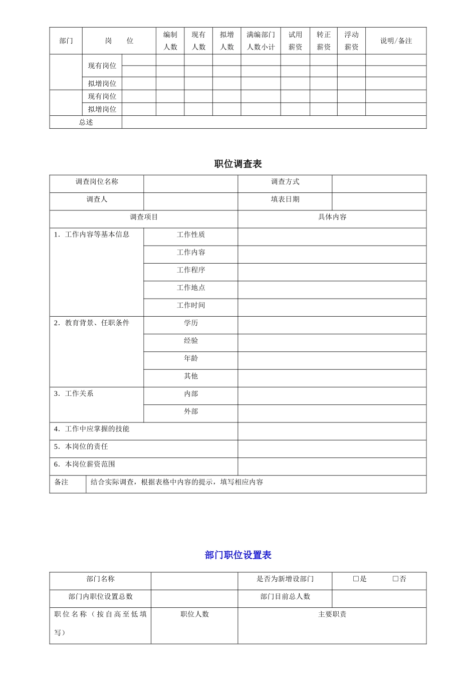 行政人事工作手册_第3页