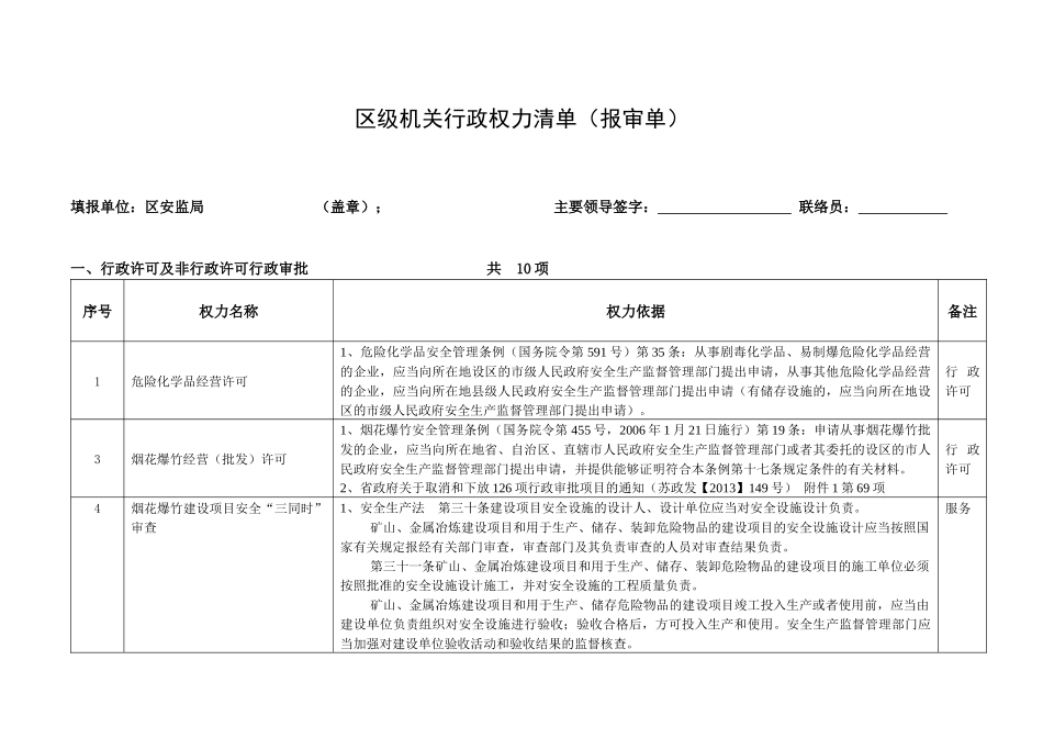 海州区安监行政权力清理(送审版)_第1页