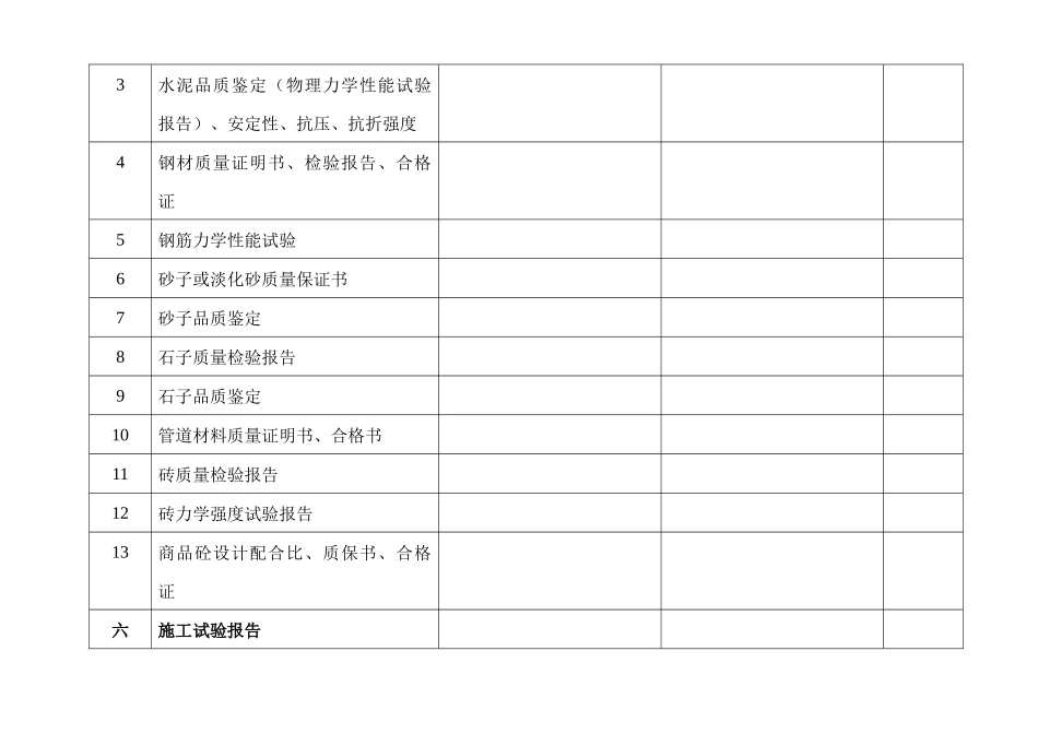 市政工程技术资料总目录与分册目录_第3页