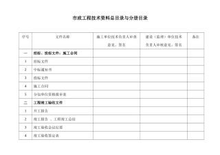 市政工程技术资料总目录与分册目录
