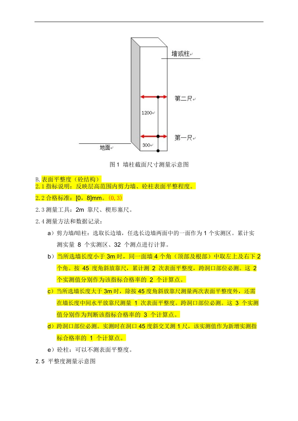 住宅产品实测实量技术规范(在建工程)_第2页