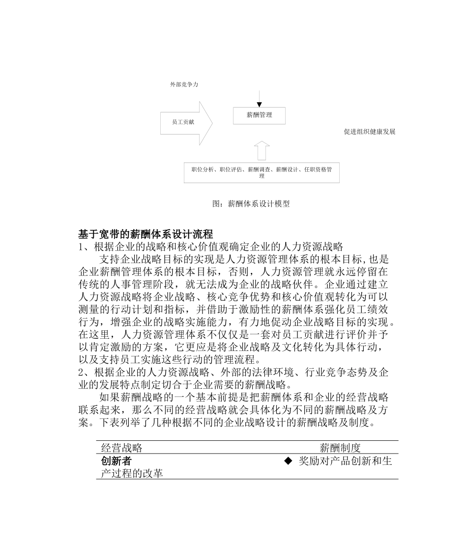 基于宽带的薪酬制度设计(1)_第3页