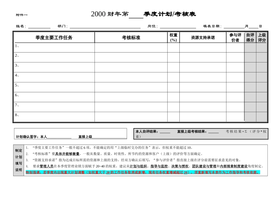 季度考核附表2_第1页