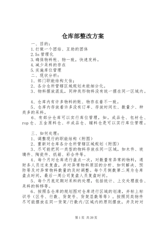 仓库部整改实施方案