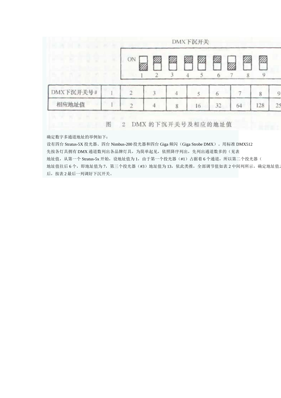 歌舞厅中的灯光和视频设备_第2页