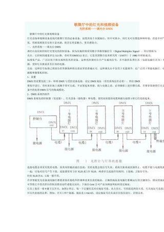 歌舞厅中的灯光和视频设备