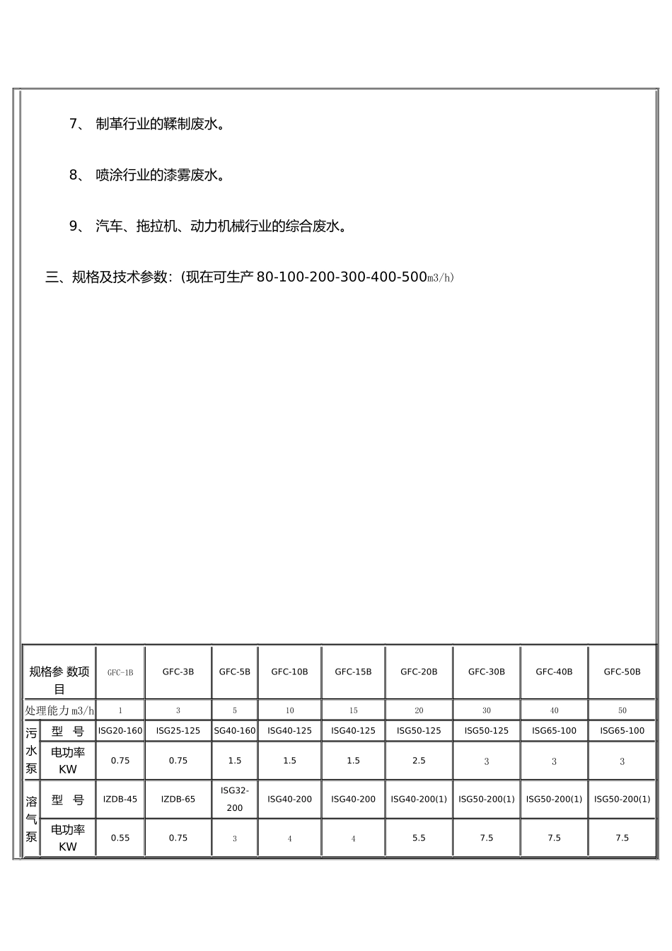 工业废水处理机_第3页