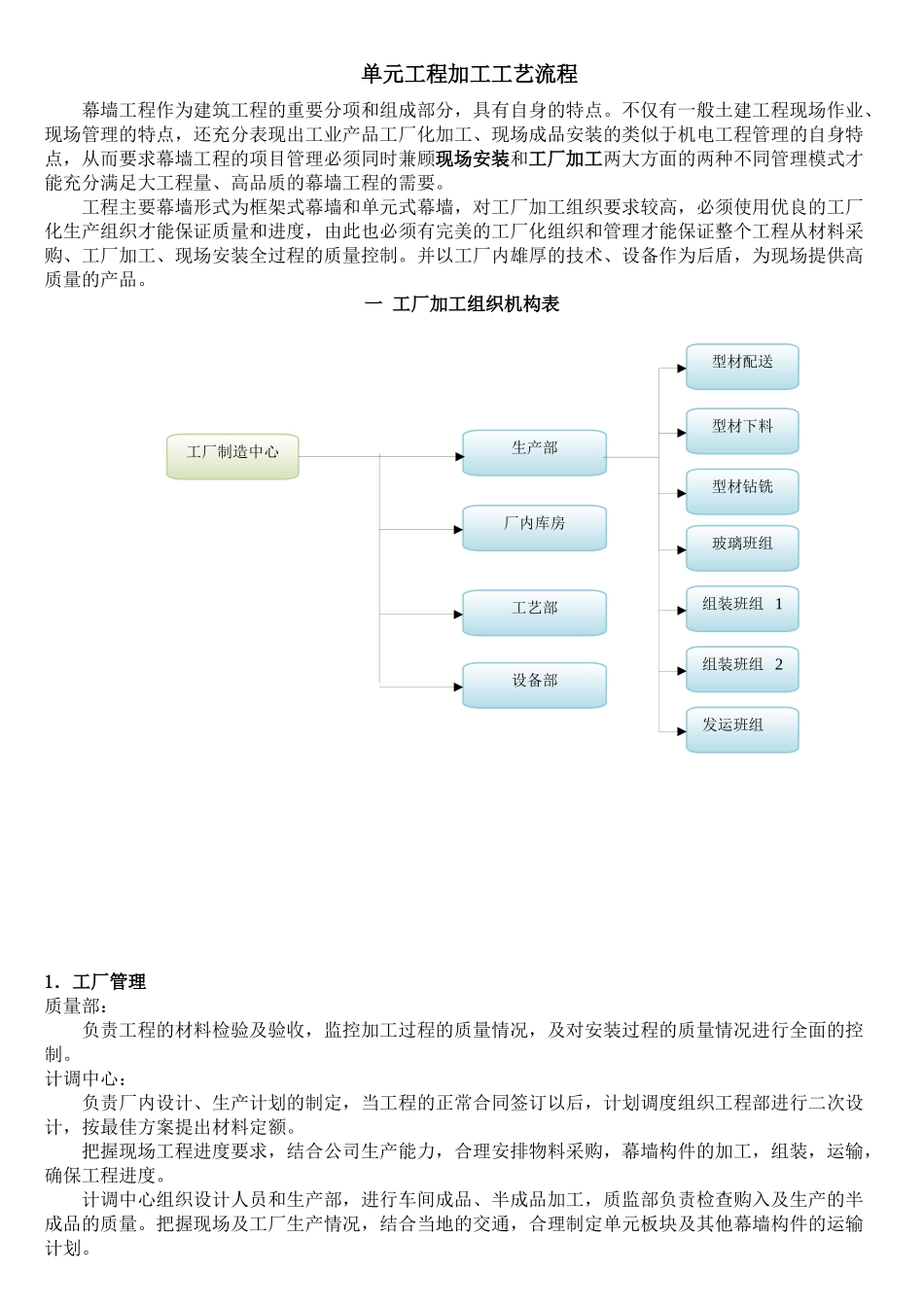 云南恒庆加工厂工艺流程_第1页