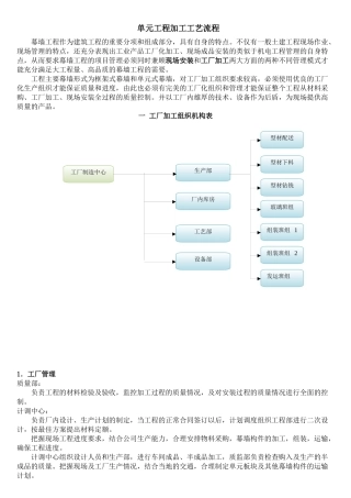 云南恒庆加工厂工艺流程