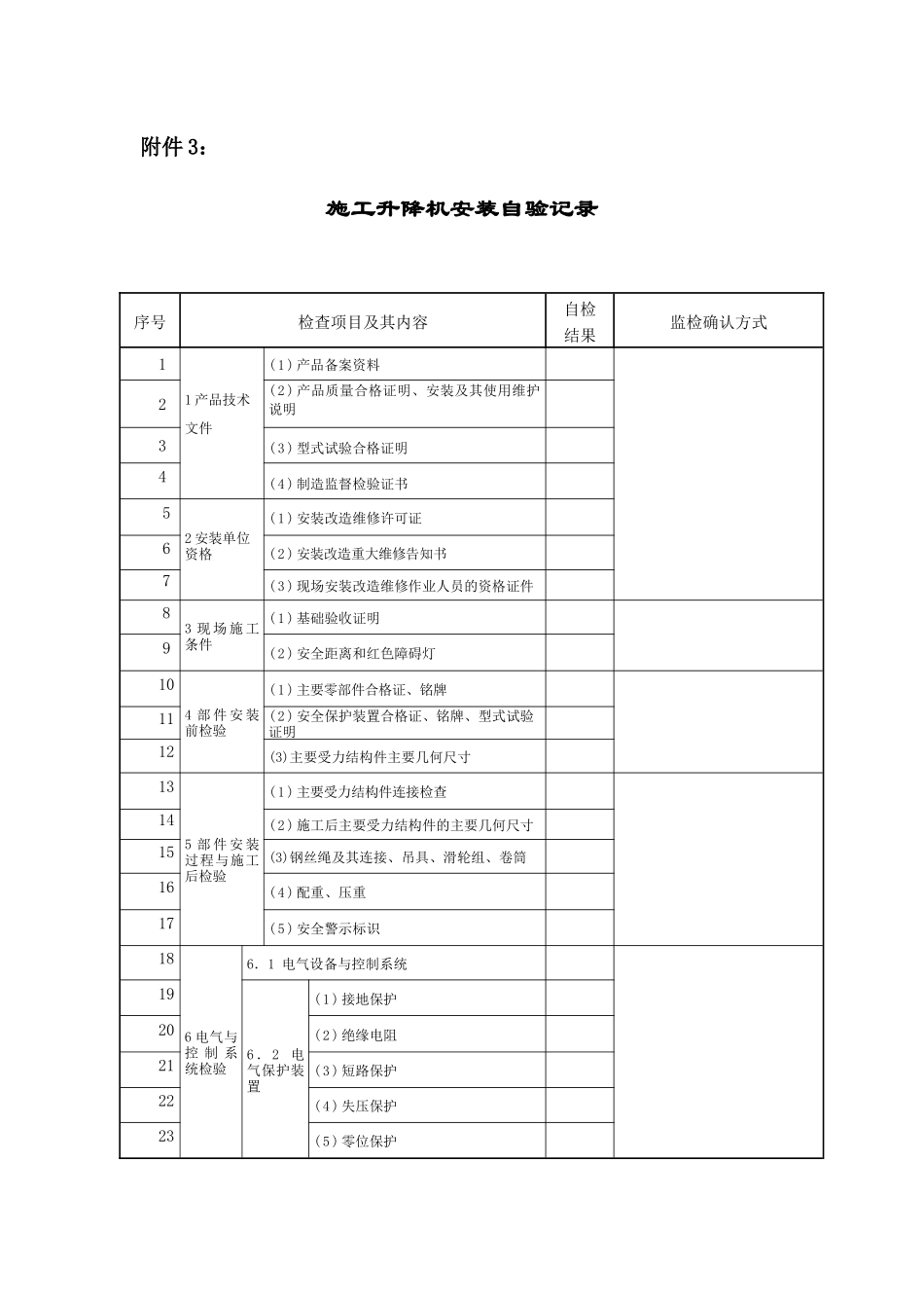 （附件3）施工升降机安装自验记录-大连市特种设备监_第1页
