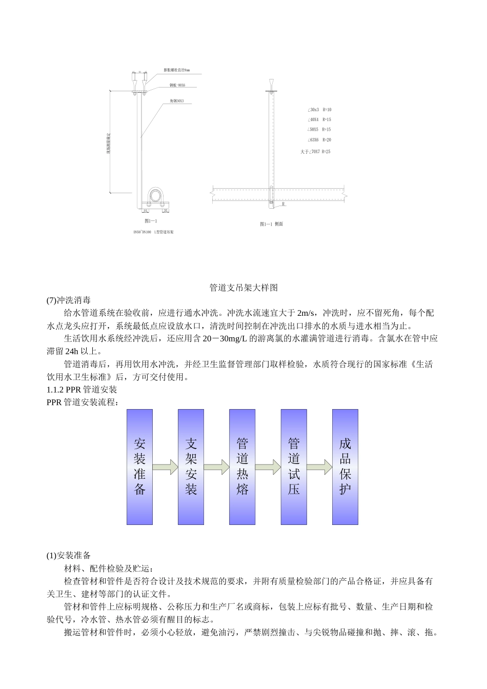 机电工程施工方案培训资料_第3页