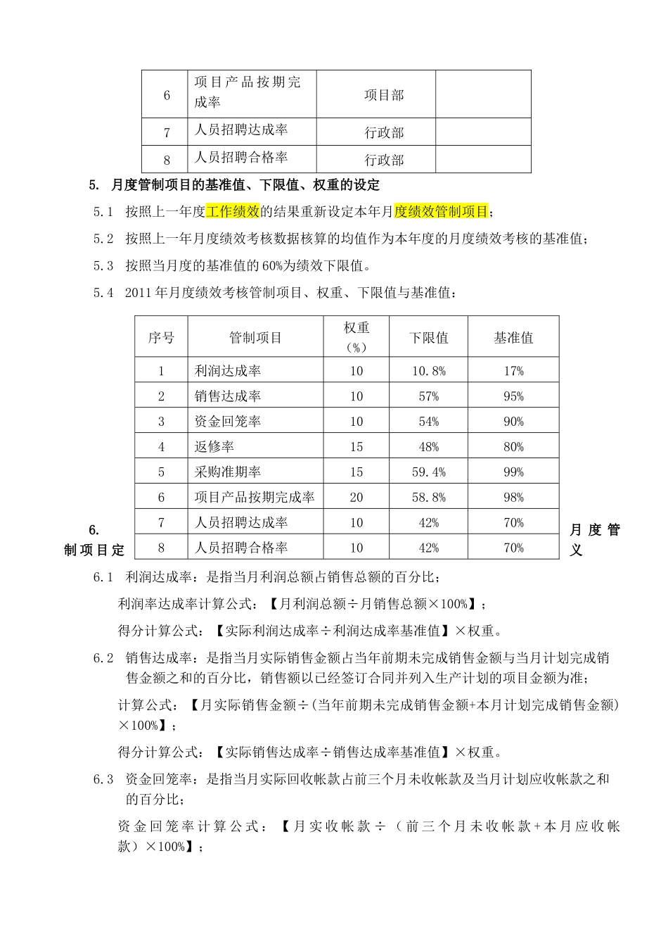 绩效考核方案(11年)XT_第2页