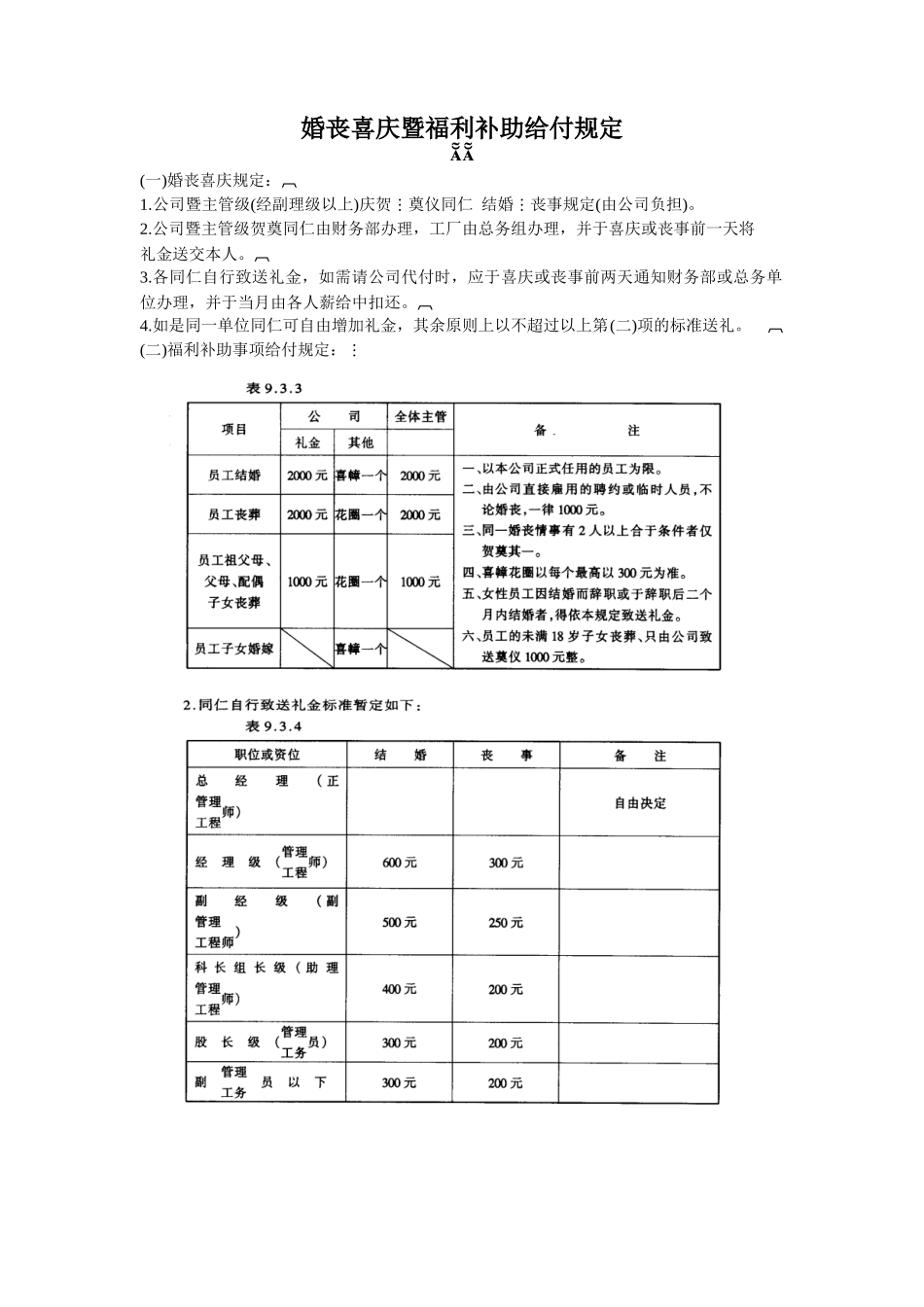 婚丧喜庆暨福利补助给付制度_第1页