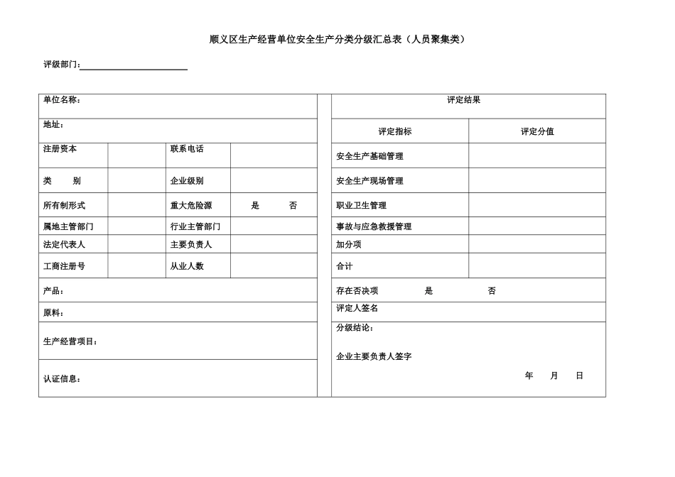 顺义区生产经营单位安全生产分类分级汇总表(人员聚集类)_第1页