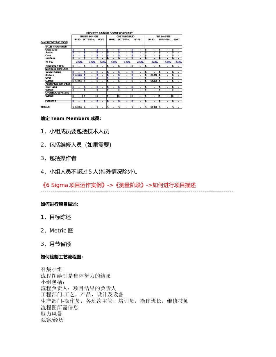 6Sigma项目运作实例_第3页