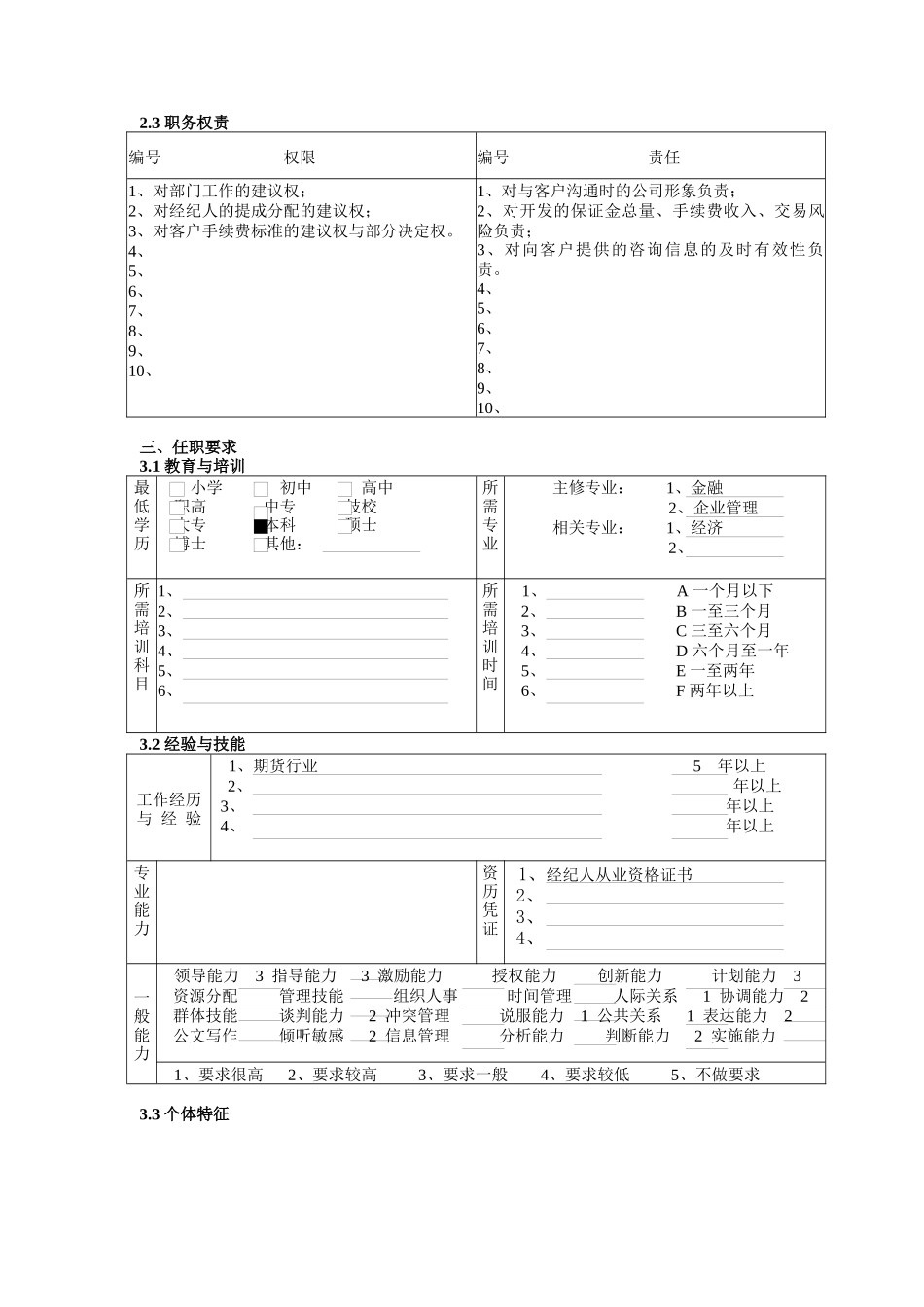 交易部交易主管岗位职责_第2页